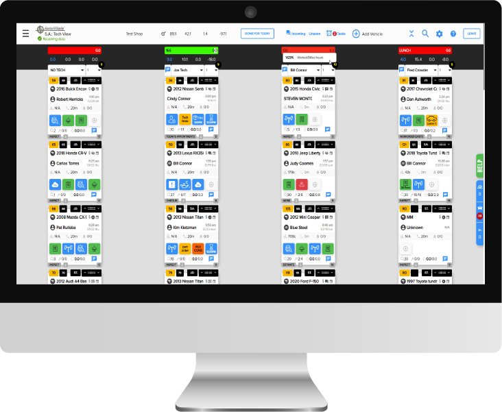 techdispatch-edited Labor Inventory Management Dashboard.