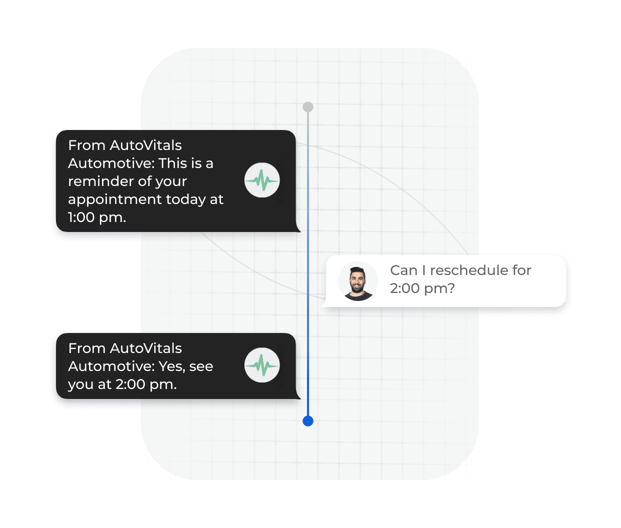 appointment-confirmations-reminders@2x
