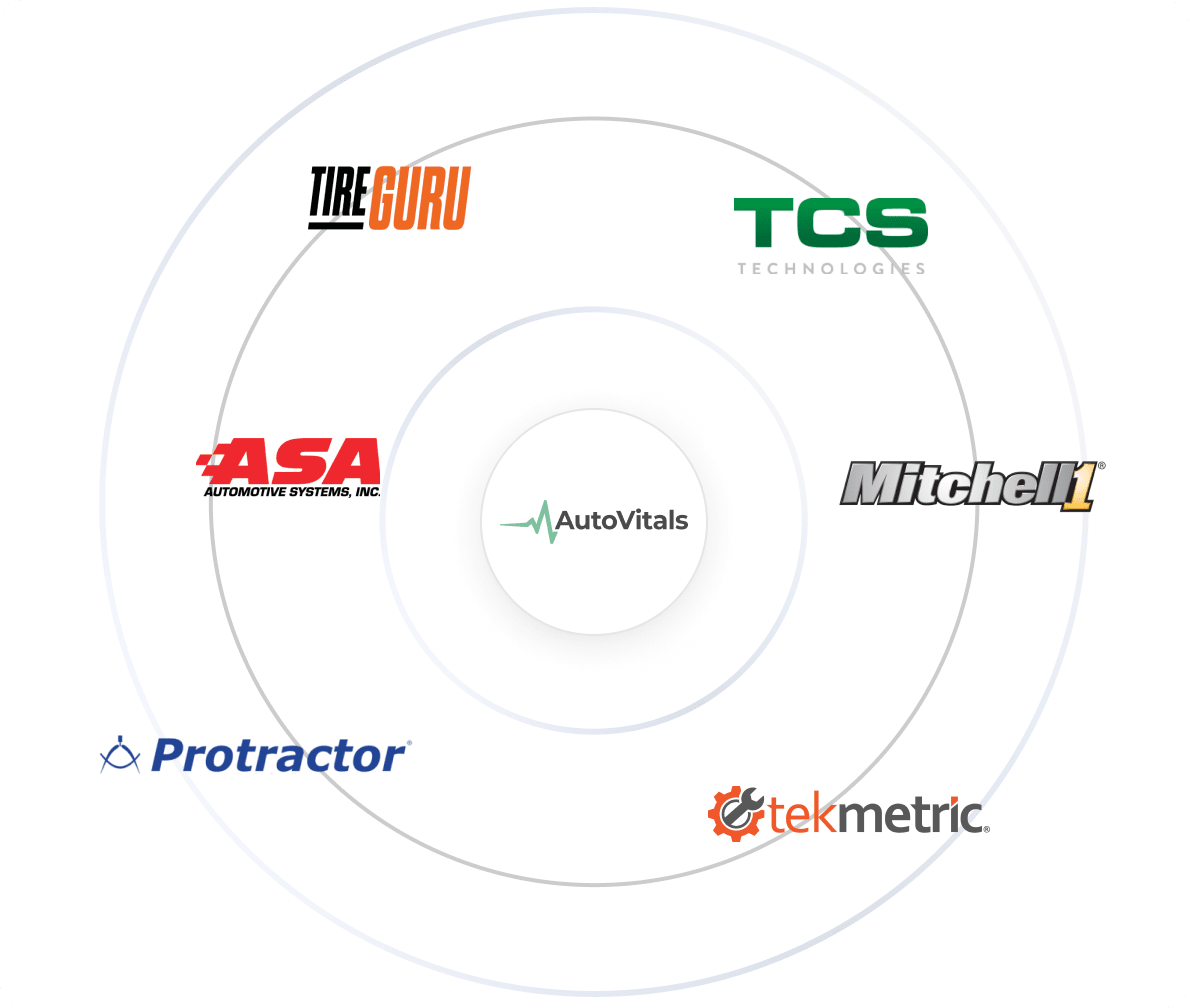 seamless-pos-integration@2x