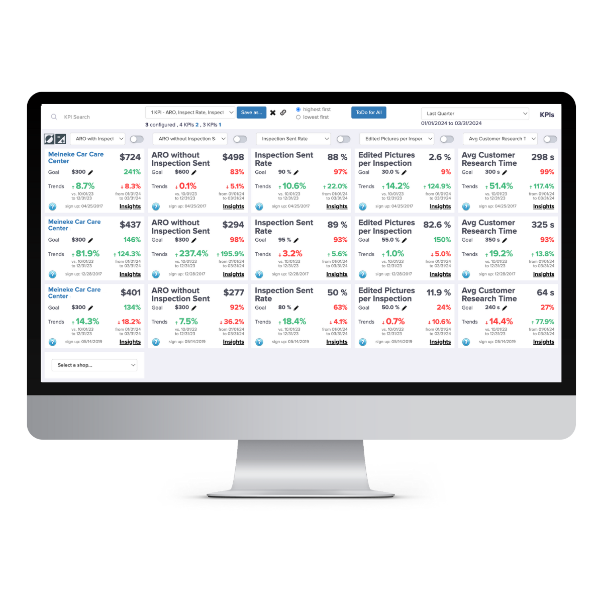 Meineke Car Care BCP